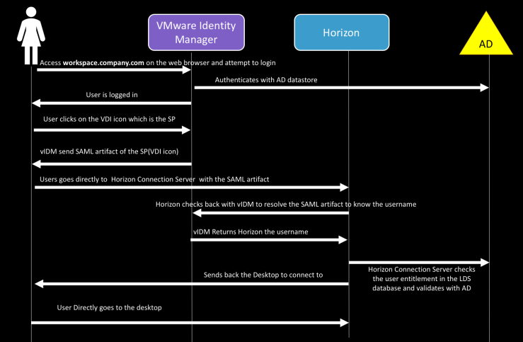 Screen Shot 2018-08-13 at 10.10.37 PM